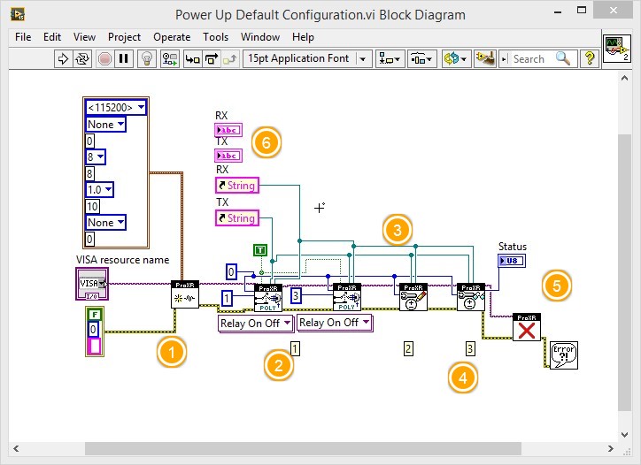 PID control labview for relay