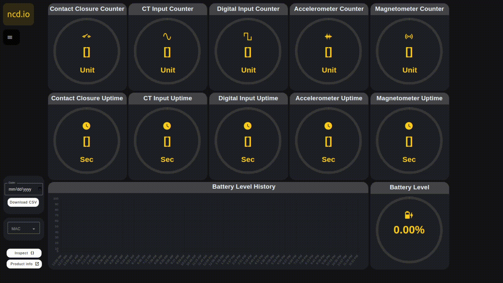 Dashboard 2 Machine Uptime Monitoring Sensor Multi-Inputs