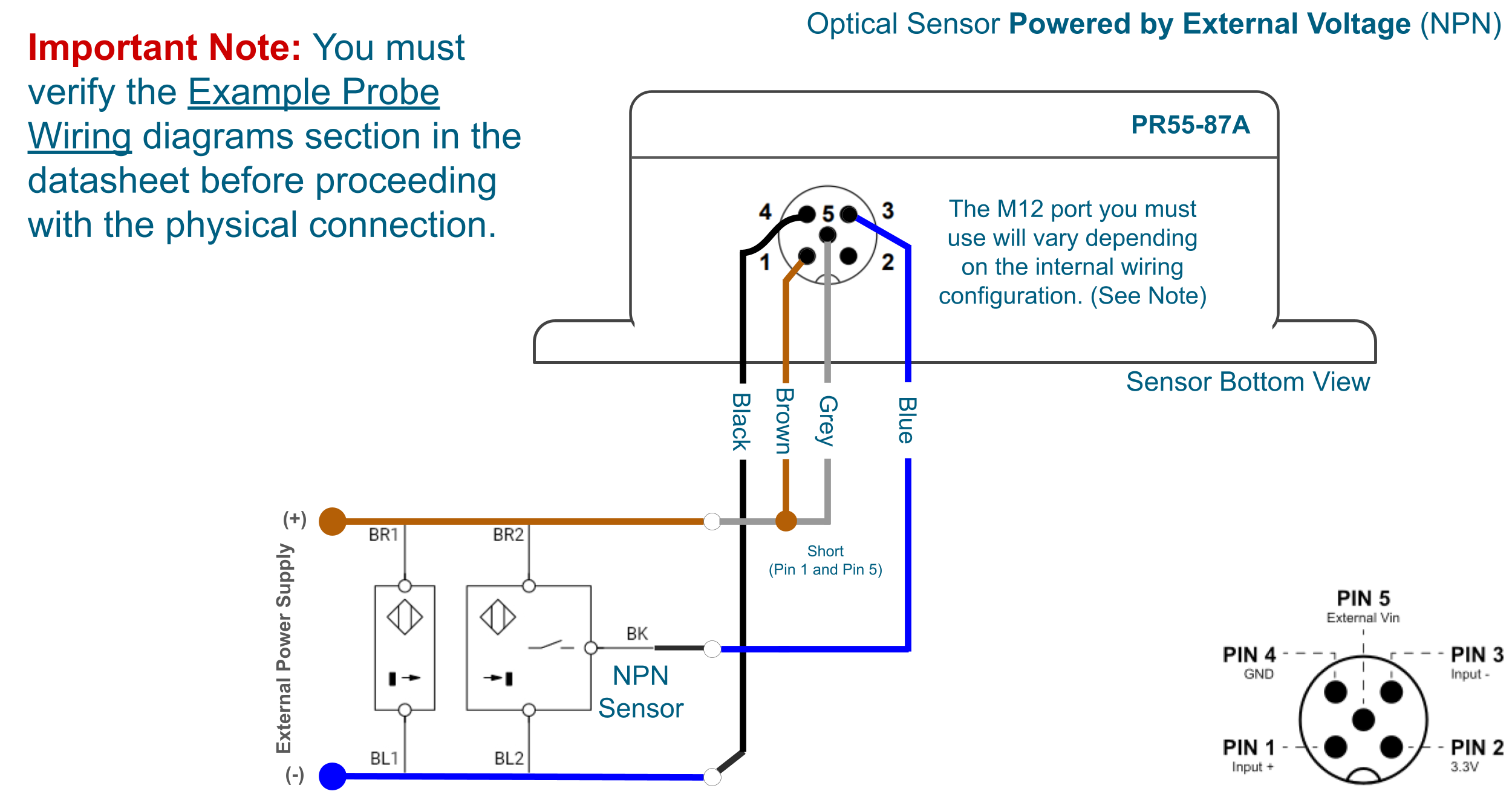 NCD Optical Sensor Powered By External Voltage NPN Example