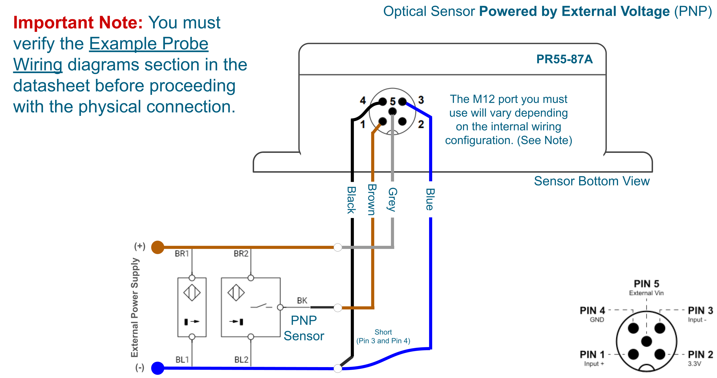 NCD Optical Sensor Powered by External Voltage PNP Example