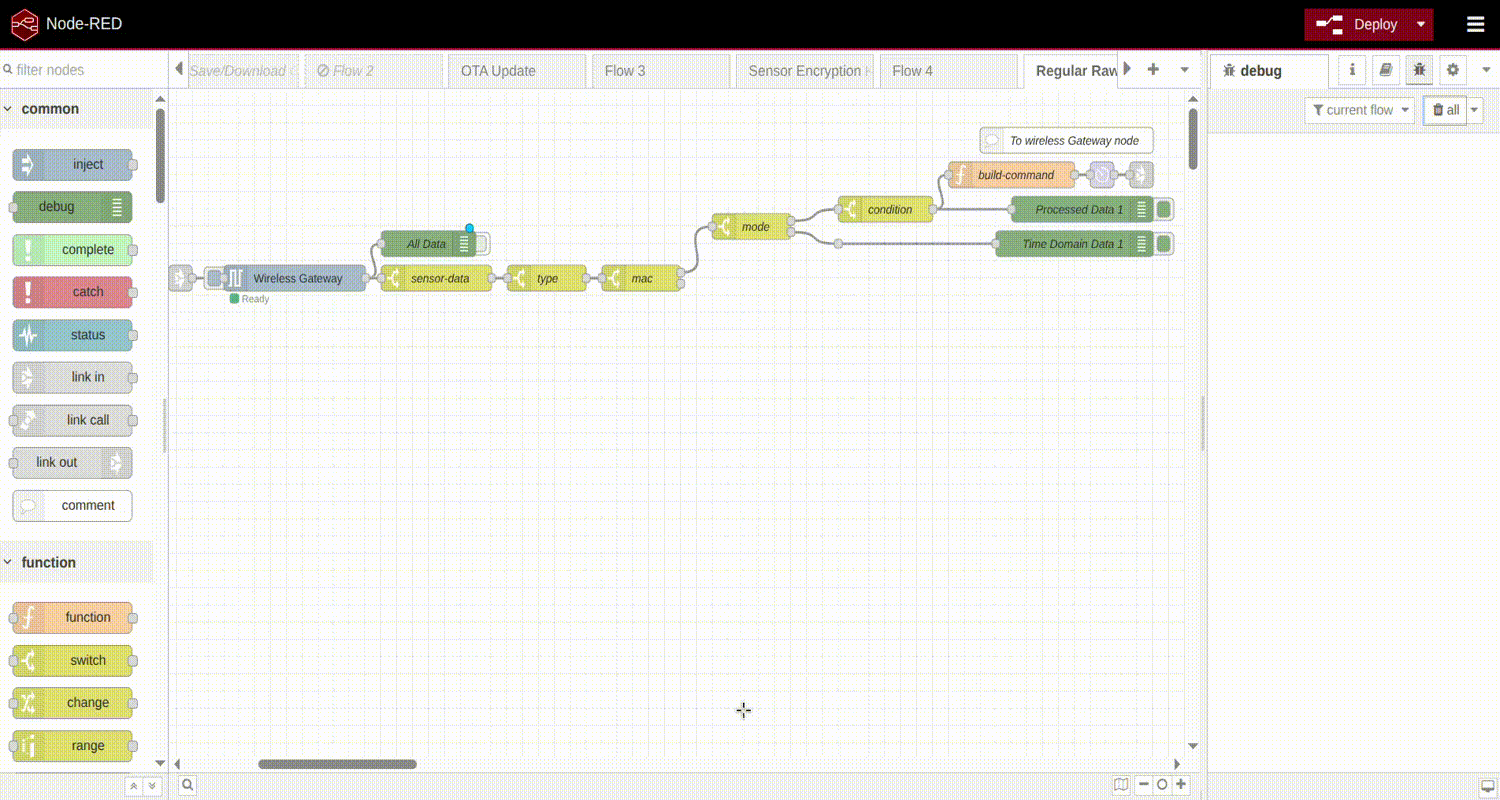 Gen 4 Time domain example