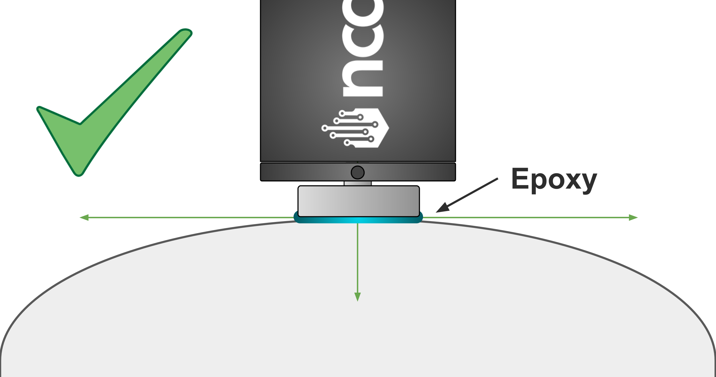 NCD Flat Magnet on Curved Surface Example