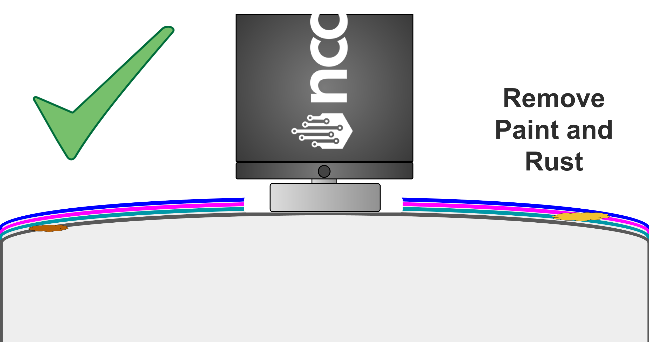 NCD Vibration Gen4 Surface