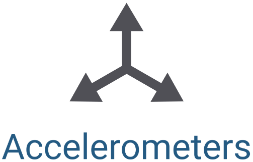 NCD Accelerometer Icon