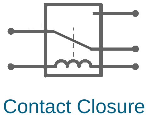 NCD Contact Closure