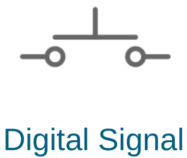 NCD Digital signal