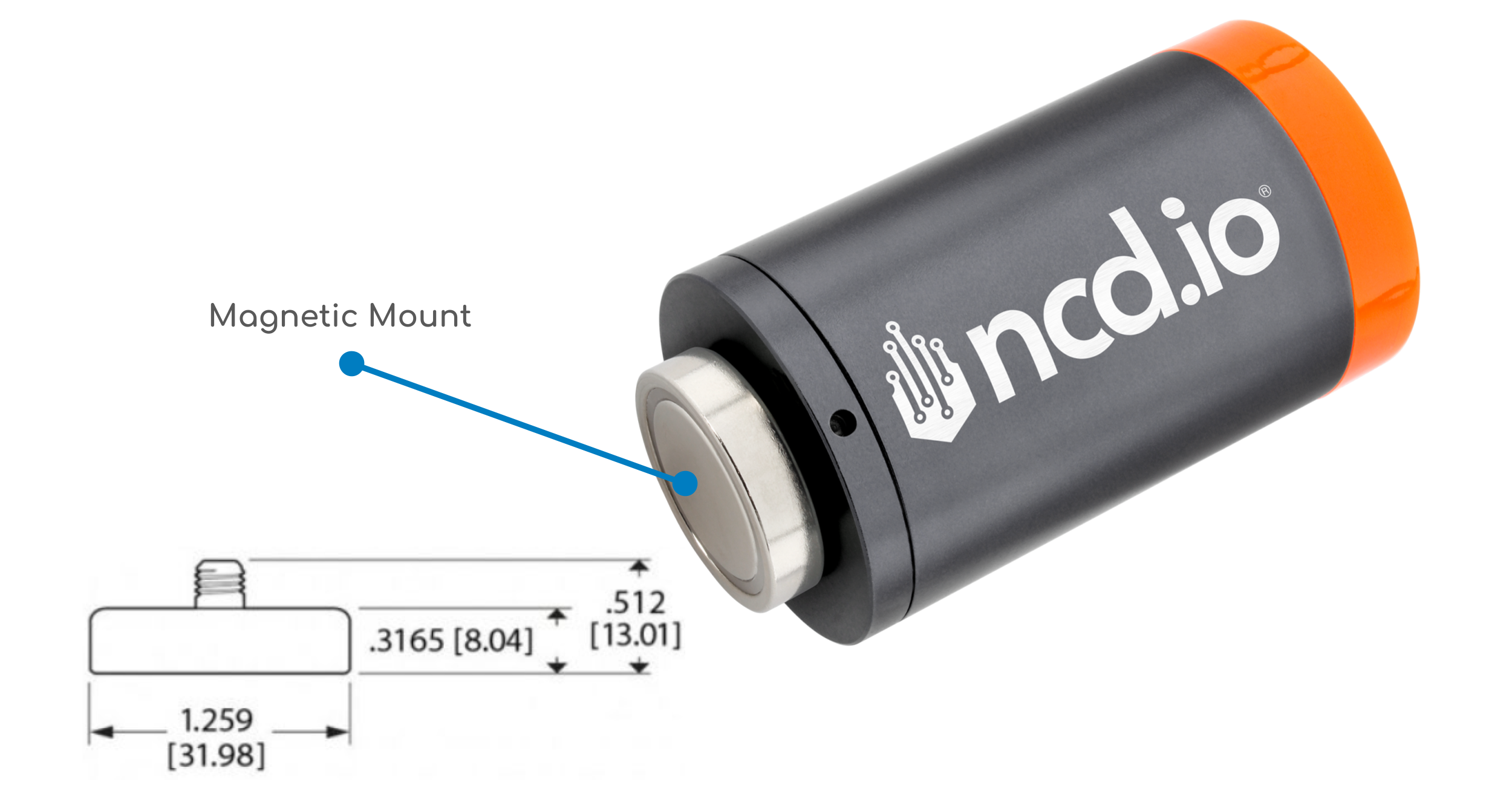 NCD Magnetic Mount Gen4