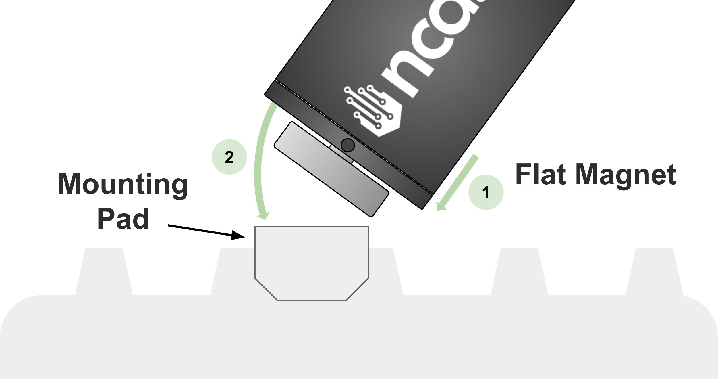 NCD Vibration Gen4 Mounting Pad Example