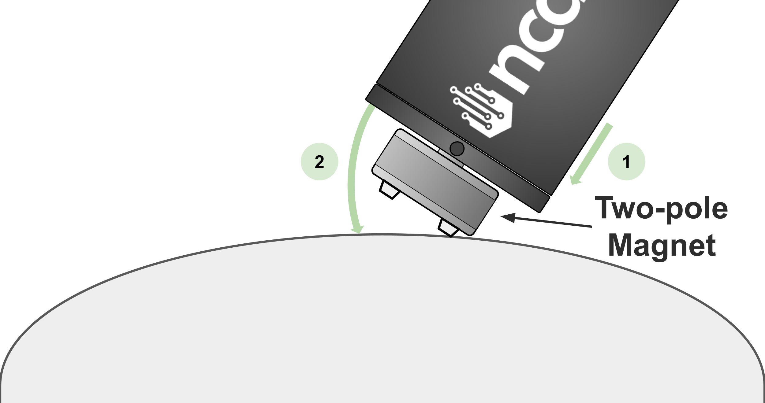 Two Pole Magnetic Curved Surface Installation example 1
