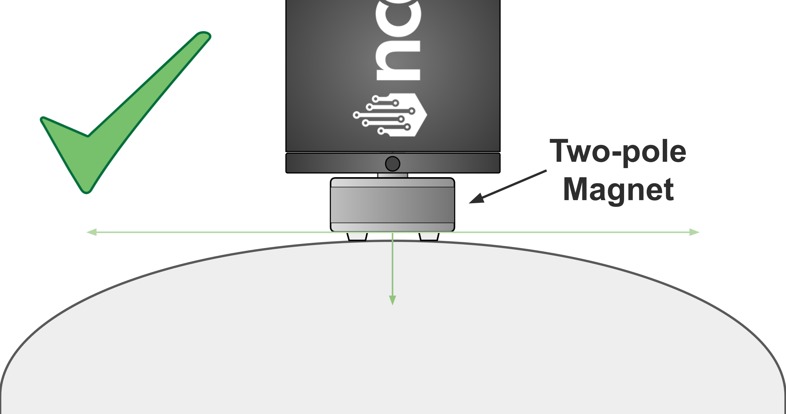 Two Pole Magnetic Curved Surface Installation example 2