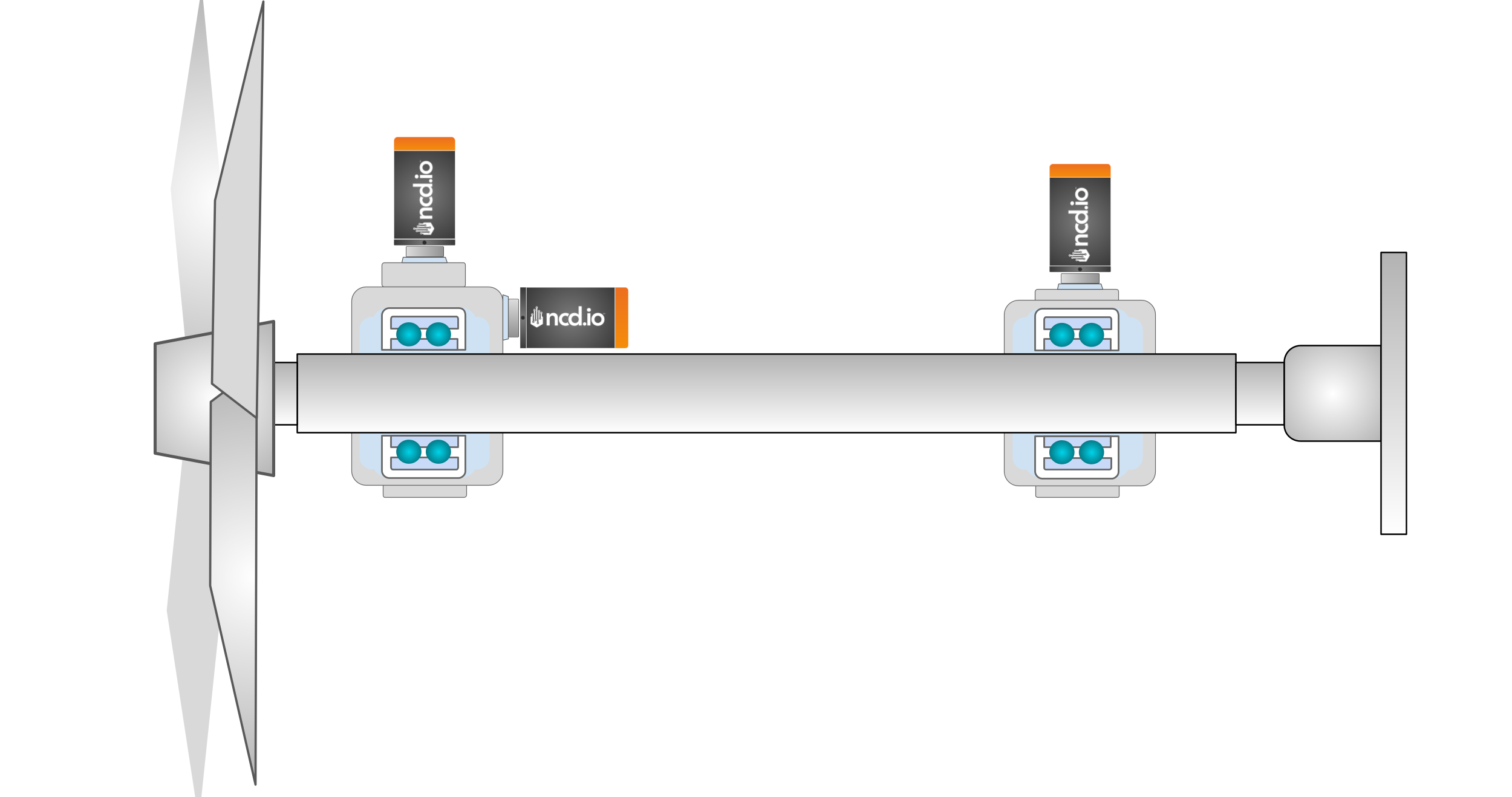 NCD Mounting Point Fan Example