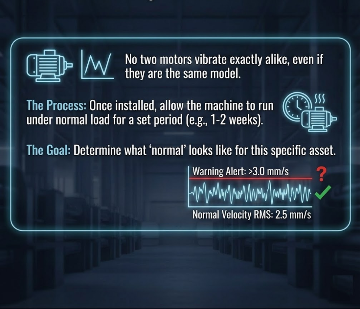 NCD Establish Baseline Vibration