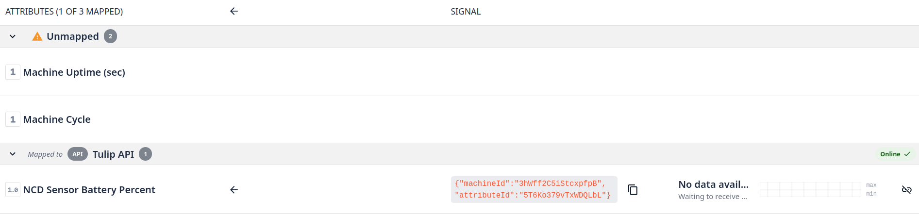 NCD to Tulip Guide - Attribute Overview