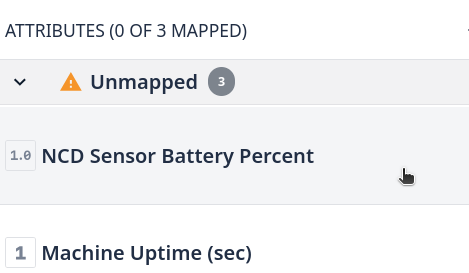 NCD to Tulip Guide - Map