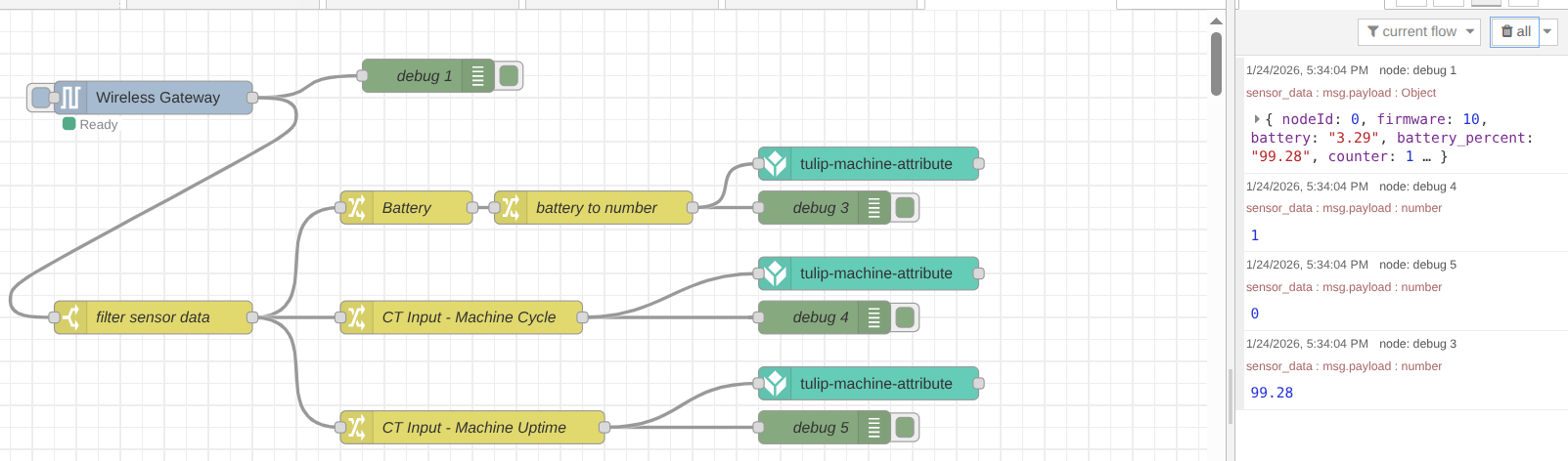 NCD to Tulip Guide - Node-RED Transmission Flow