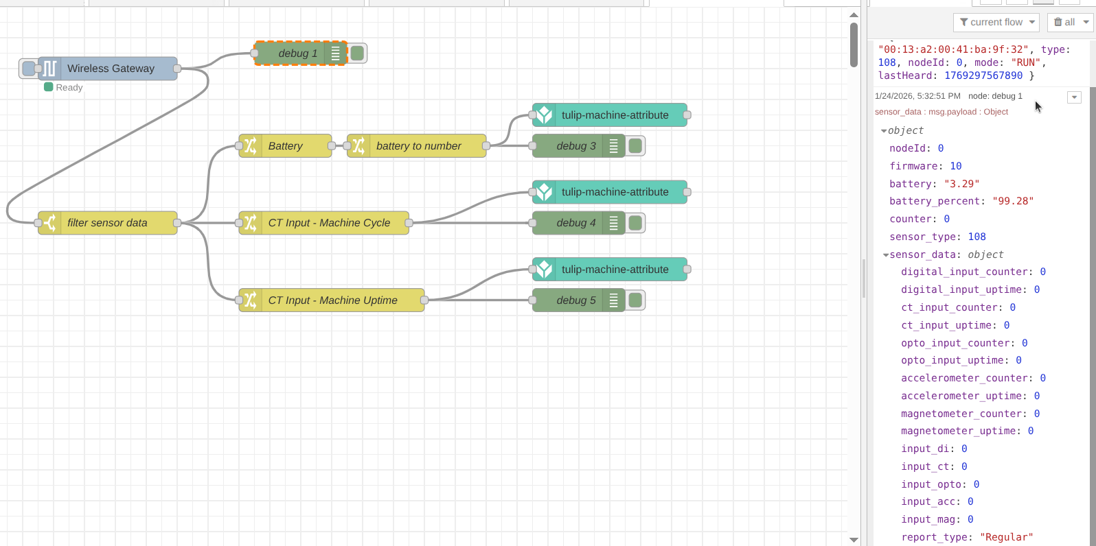 NCD to Tulip Guide - Sensor Data Flow
