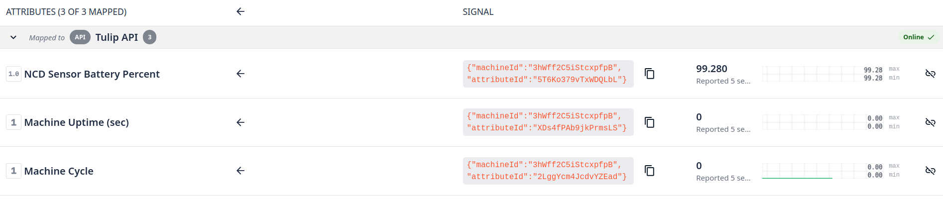 NCD to Tulip Guide - Tulip Platform