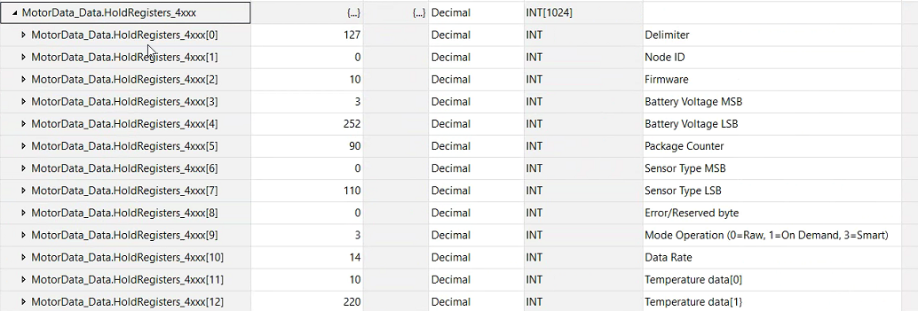 NCD Modbus TCP decode Example