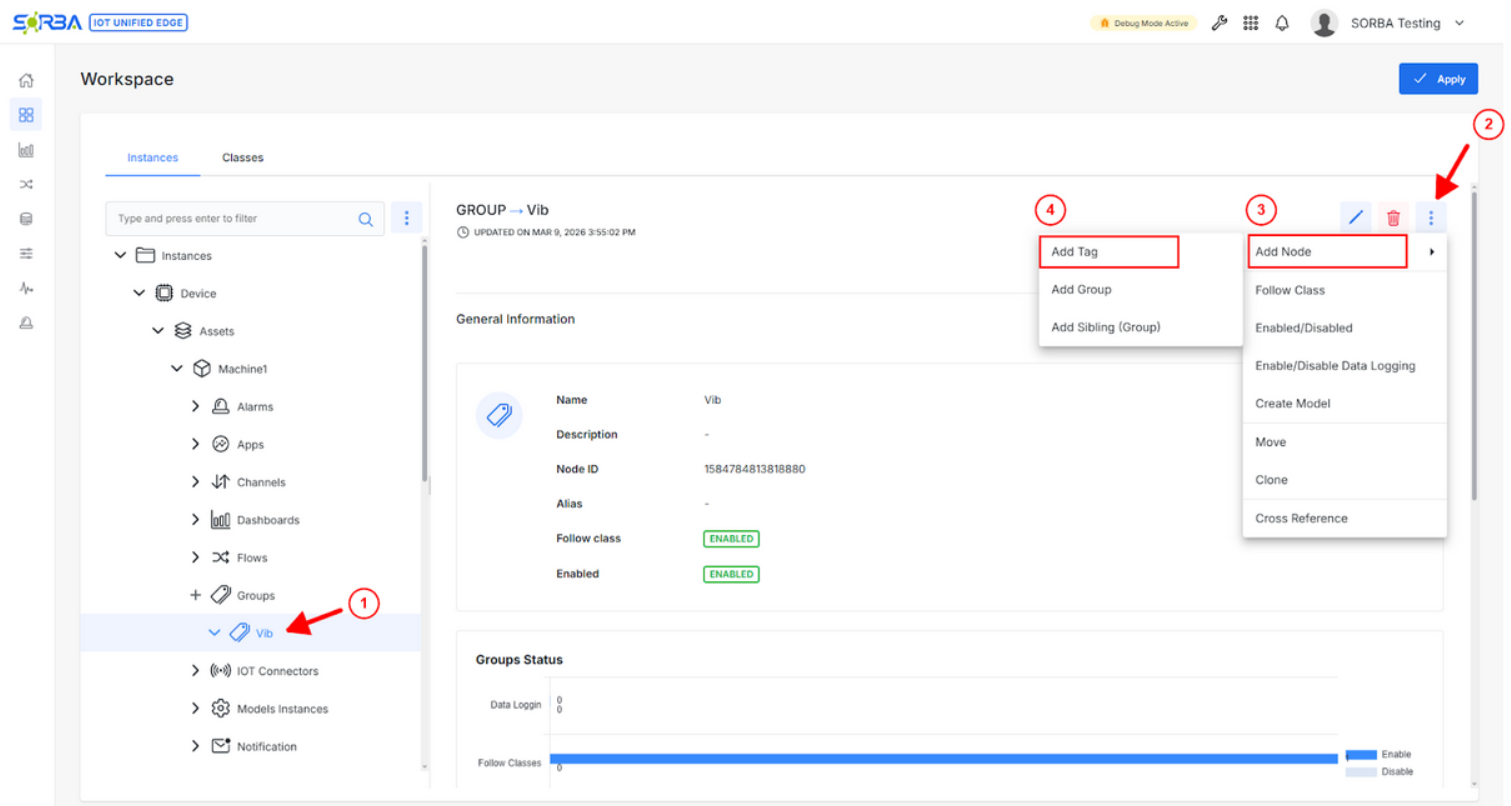 NCD Sorba ai Create Tag