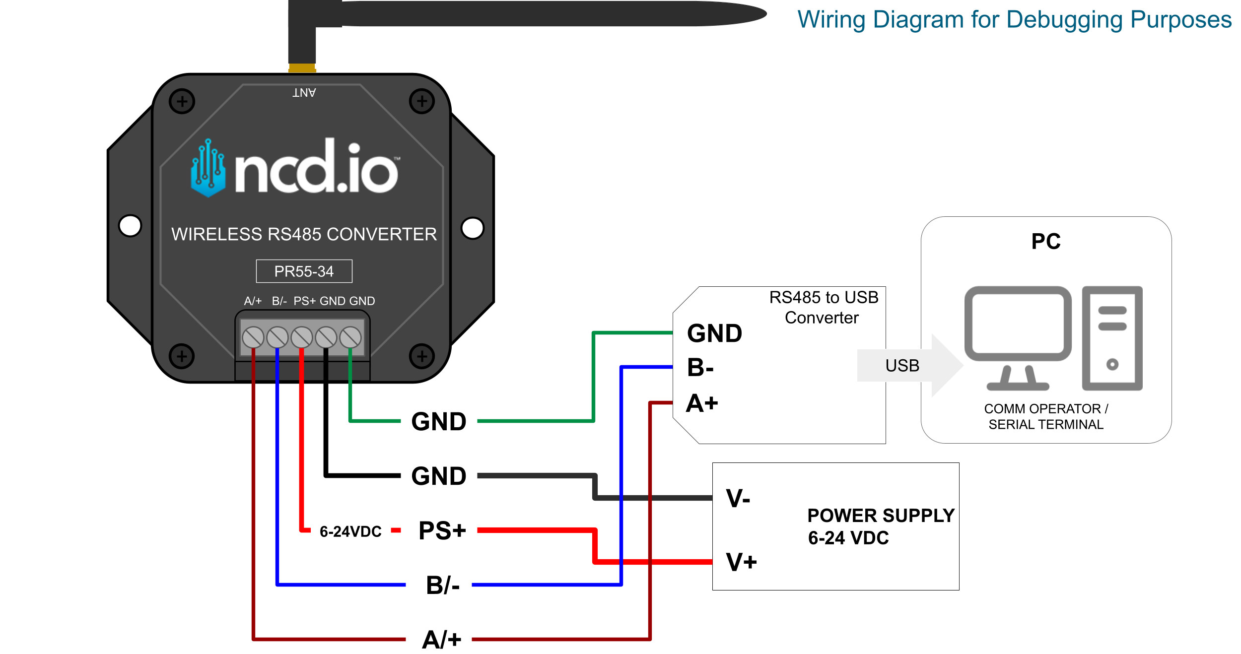 NCD PR55-34 Wiring Diagram Example for Debugging