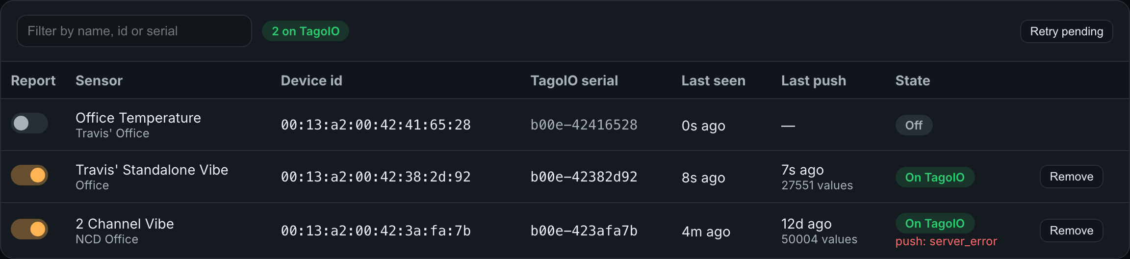 TagoIO > Devices