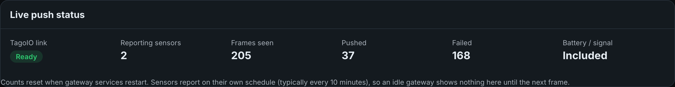 TagoIO > Diagnostics > Live push status